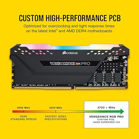 Corsair Vengeance RGB Pro 32GB (2x16GB) DDR4 3600MHz RAM Kit Corsair Vengeance RGB Pro 32GB (2x16GB) DDR4 3600MHz RAM Kit